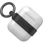 Minimalistické černé Case CATALYST Apple Pouzdro