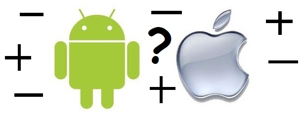 Android czy iPhone Apple, wady i zalety obu rozwiązań.