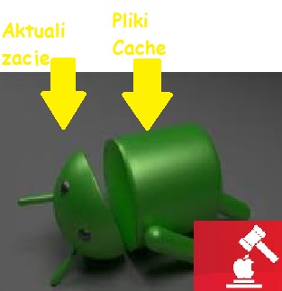 Sztuczne postarzenie sprzętu przez producentów, dokąd to zmierza?