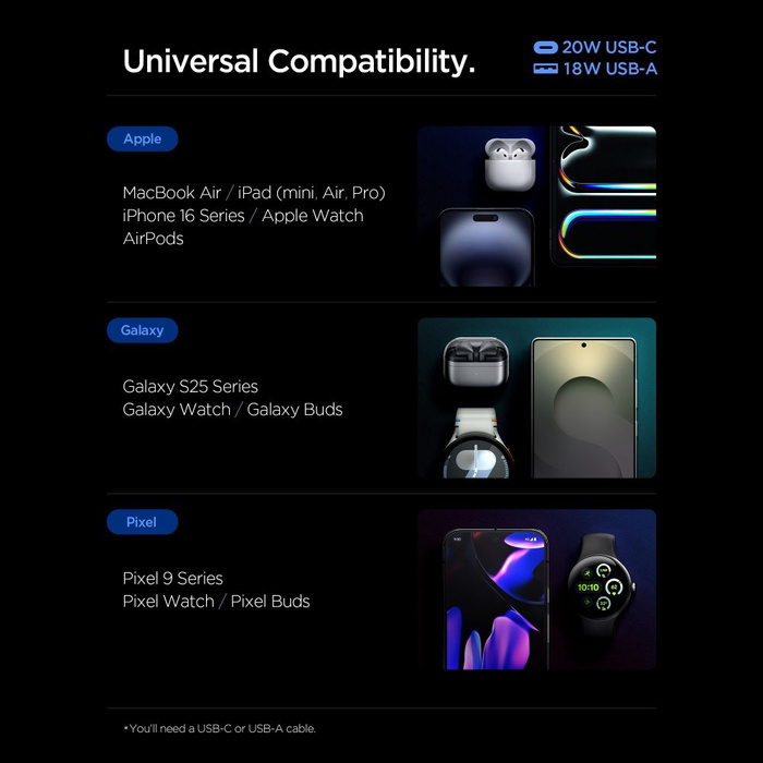 Spigen ESSENTIAL EE202EU CHARGEUR RÉSEAU 2 PORTS 20W BLANC