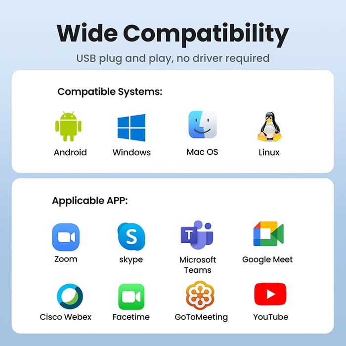 Webcam HD USB Ugreen CM678 - grise