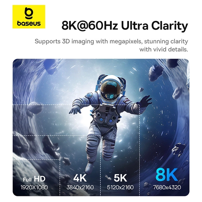 USB-C - HDMI kabel Baseus BS-OH064 8K 60Hz 1,5m - černý