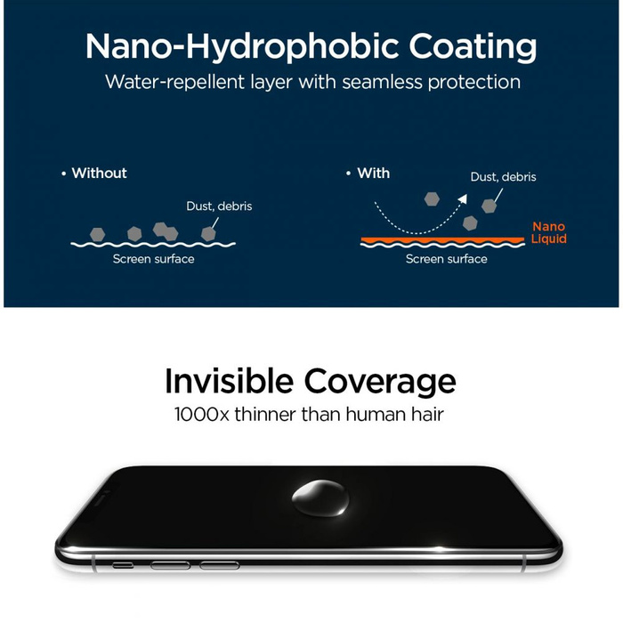 FILE DI VETRO LIQUIDO SPIGEN Glas TR Nano Liquid 