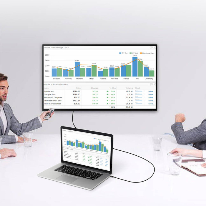 Choetech unidirectionnel câble adaptateur de USB Type C (mâle) à HDMI 2.0 (mâle) 4K 60Hz 1.8m noir (CH0019)