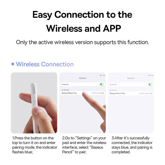 Aktivní stylus pro iPad Baseus Smooth Writing 2 SXBC060502 - bílý