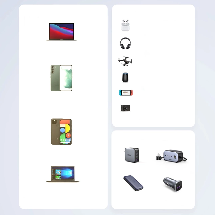 Cable USB-C a USB-C UGREEN 15267