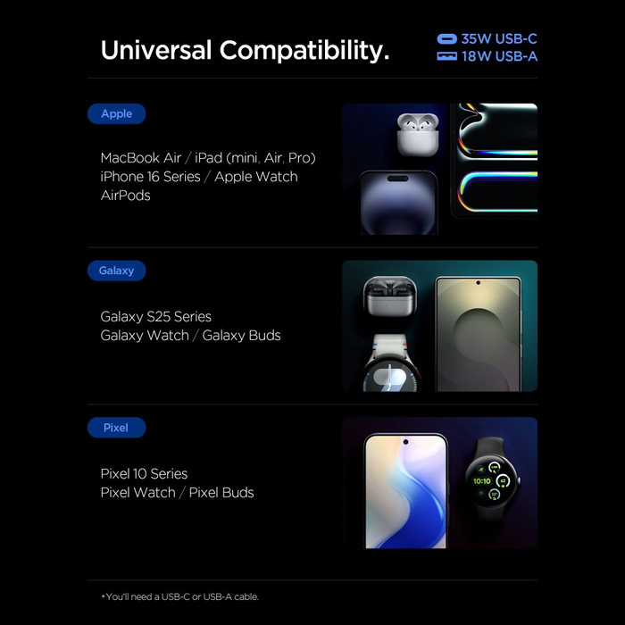 Spigen ESSENTIAL EE352EU 2-PORT NETZWERK-LADEGERÄT 35W SCHWARZ