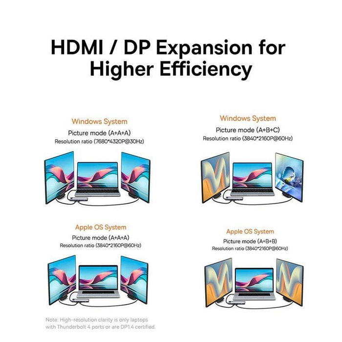 HUB multifonctionnel Baseus Metal Gleam USB Type C 12in1 HDMI / DP / USB Type C / minijack 3.5mm / RJ45 / SD (WKWG020213)