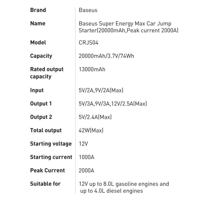 Baseus Super Energy Max Auto Starthilfe (20000mAh, Peakcurrent 2000A) + Kabel schwarz (CGNL020001)