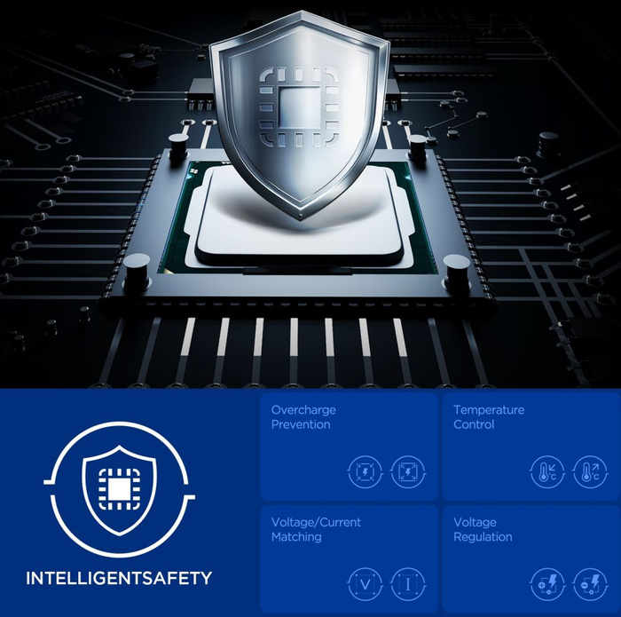 Spigen ESSENTIAL EE352EU CARGADOR DE RED DE 2 PUERTOS 35W BLANCO