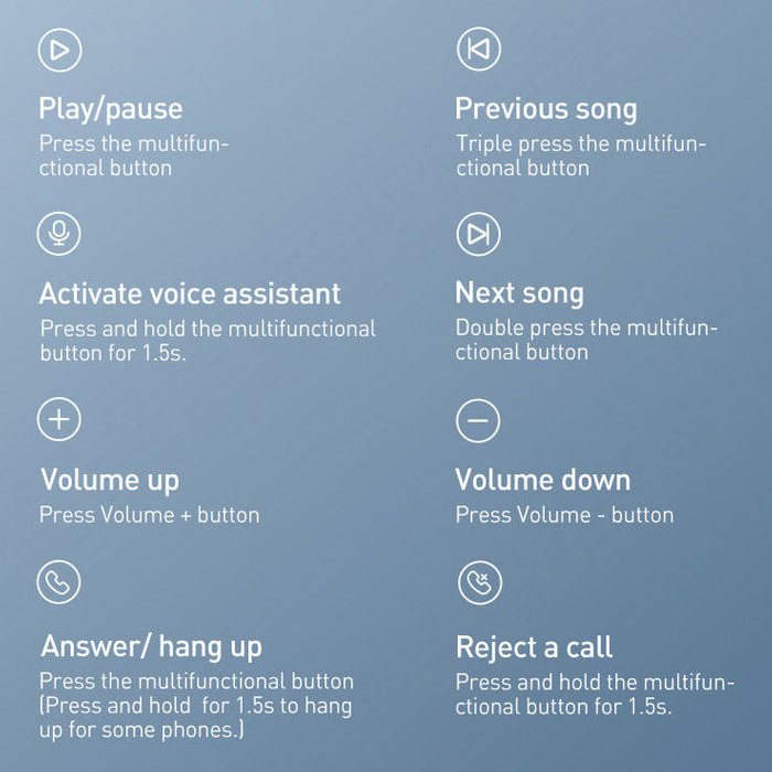 Baseus Encok C17 Type-C in-ear wired earphone with microphone white (NGCR010002)