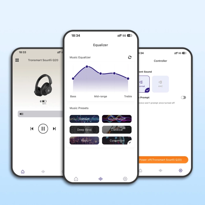 Tronsmart Sounfii Q20 ANC On-Ear Bluetooth 5.3 Kabellose Kopfhörer - Weiß