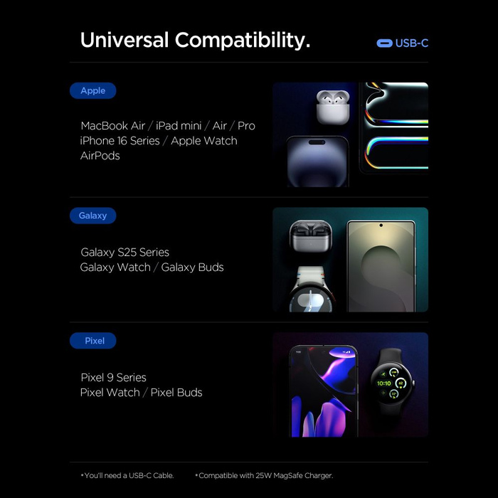 Spigen ESSENTIAL EE472EU CARGADOR DE RED DE 2 PUERTOS 47W NEGRO