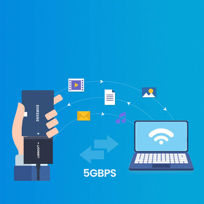 Ugreen adapter HDD SSD 2.5 &#39;&#39; / 3.5 &#39;&#39; SATA III 3.0 adapter - USB 3.2 Gen 1 (SuperSpeed USB 5 Gbps) black (60561 CM257)