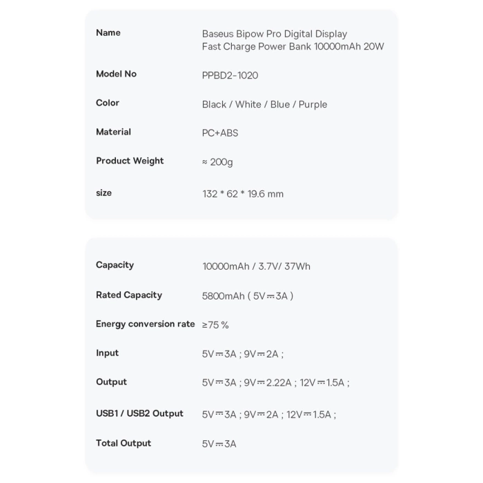 Baseus Bipow Pro Power Bank 10000mAh 20W schwarz mit USB Typ A - USB Typ C 3A 0,3m Kabel (PPBD040201)