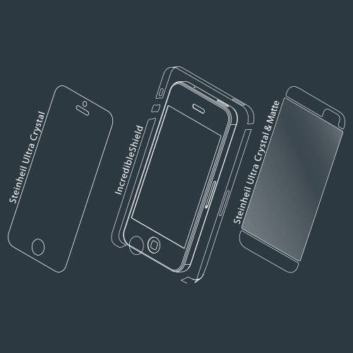 Film SPIGEN iPhone 5 Steinheil EX Ultracrystal MIX Apple