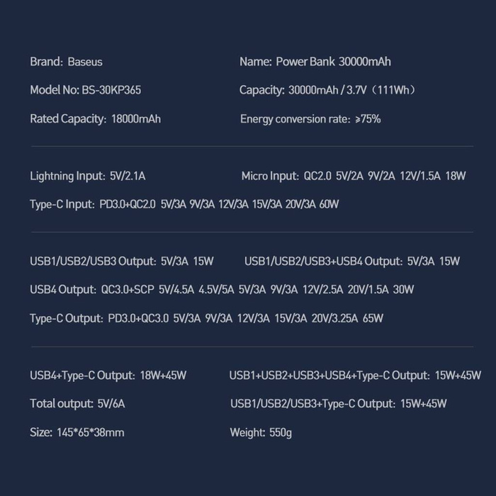 Baseus Powerbanka Amblight 65W 30000mAh Overseas Edition černá (PPLG000101)