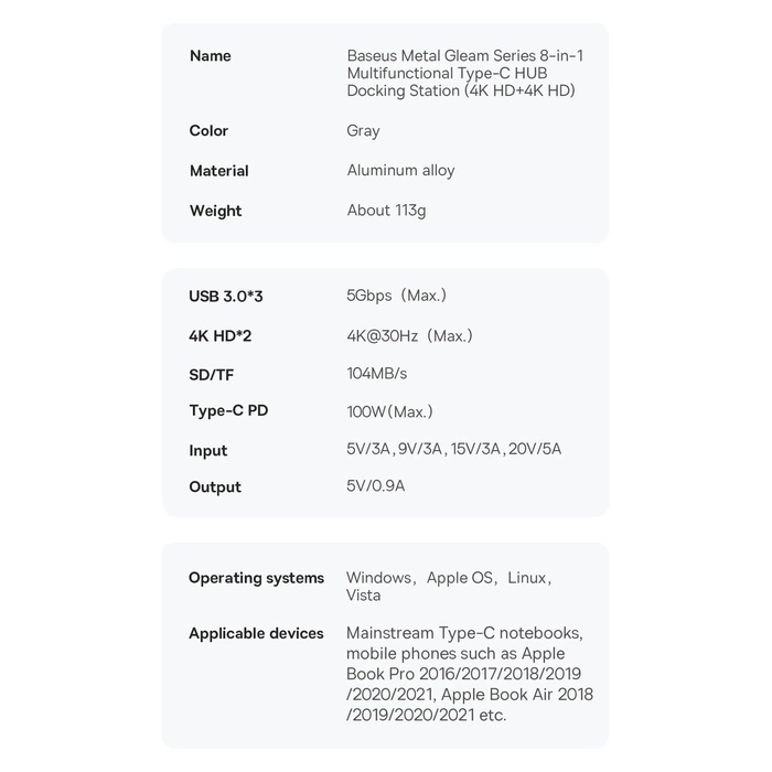 [RETURNED ITEM] Dokovací stanice 8-v-1 USB typu C HUB Baseus Metal Gleam Series – 2 x HDMI / 3 x USB 3.2 Gen. 1 / 1 x napájení / 1 x čtečka karet SD / 1 x čtečka karet TF šedá (WKWG050113)
