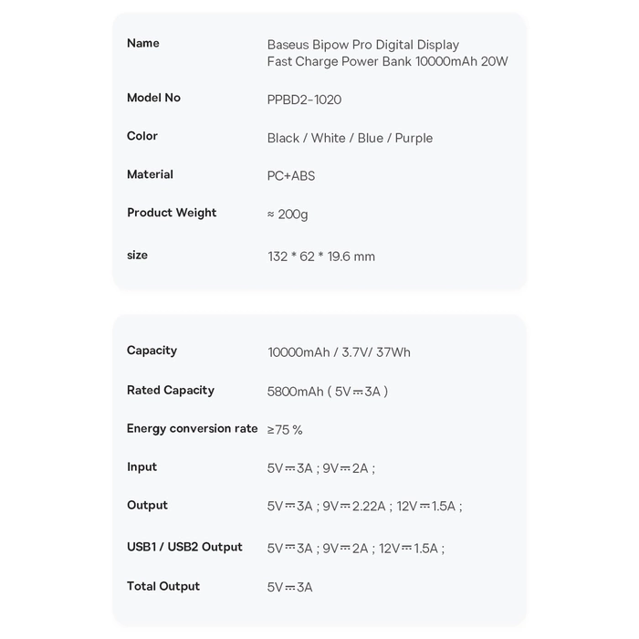 Baseus Baseus Pro 10000mAh 20W Powerbank Violett mit USB Typ A - USB Typ C 3A 0,3m Kabel (PPBD040205)