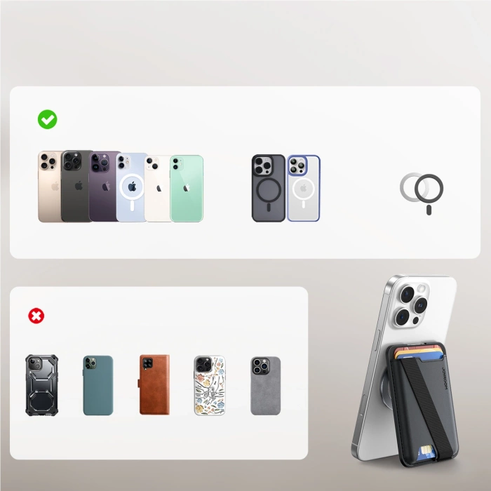 Joyroom JR-ZS432 Magnetische Geldbörse, kompatibel mit MagSafe, Schwarz