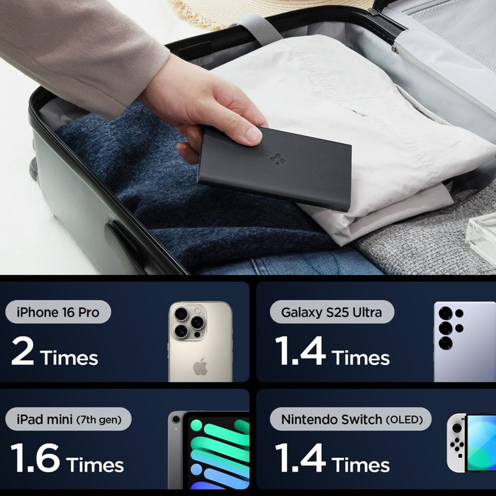 Spigen ESSENTAIL EA2210 POWER BANK 10000 MAH 22.5W BLACK