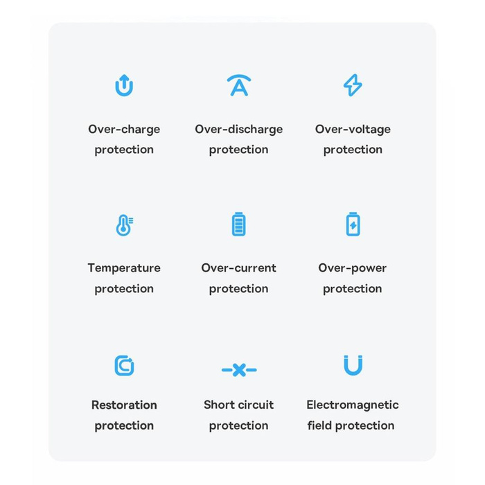 Baseus Baseus Pro 10000mAh 20W weiße Powerbank mit USB Typ A - USB Typ C 3A 0,3 m Kabel (PPBD040202)