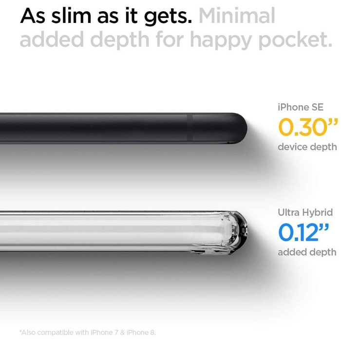 Puzdro SPIGEN iPhone 7 8 SE 2020 Ultra Hybrid Clear Clear Case 