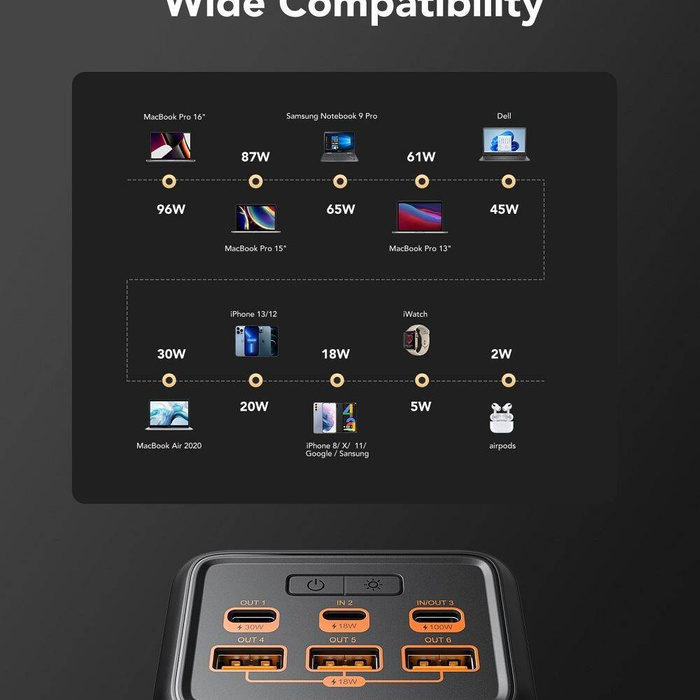 Powerbank Veger Tank Boost (W5001C) PD QC3.0 5A 130W 56000 mAh czarny