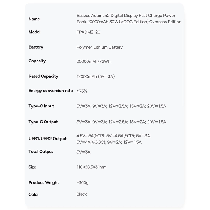 Baseus Adaman2 Powerbank mit bildschirmem digital 20000mAh 30W 2 x USB / 1x USB Typ C Power Delivery Quick Charge SCP, Oppo Super VOOC schwarz (PPAD050101)