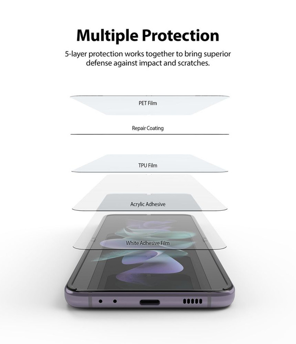 Ringke 2 pezzi Pellicola proteggi schermo per Samsung Galaxy Z Flip 3 Pellicola salvaschermo (S19P043)