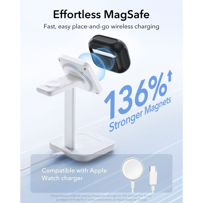 ESR ORBIT HALOLOCK MagSafe Apple AIRPODS PRO 3 BLACK