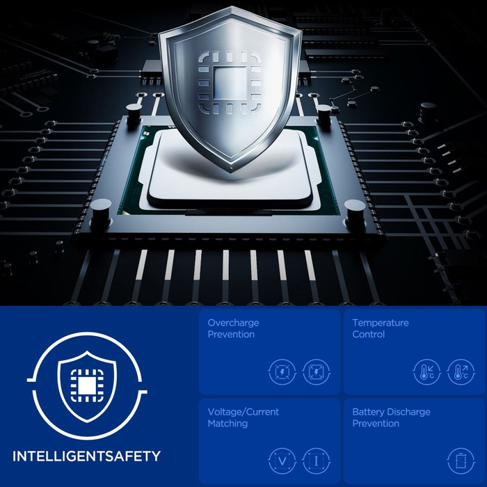 Spigen EA3030 POWER BANK 30000 MAH 30W NOIR