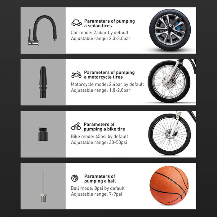 Baseus Mini Auto Kompressor Luftpumpe für Zigarettenanzünder schwarz (CRCQ000001)