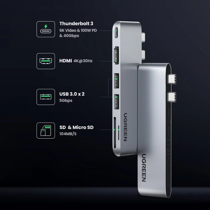 HUB Ugreen CM380 2xUSB C - HDMI/2xUSB 3.0/SD TF/USB C PD - gray