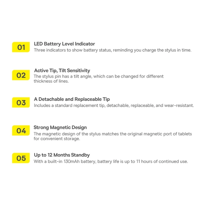 Aktiver Stift für iPad Baseus Smooth Writing 2 SXBC060402 – weiß