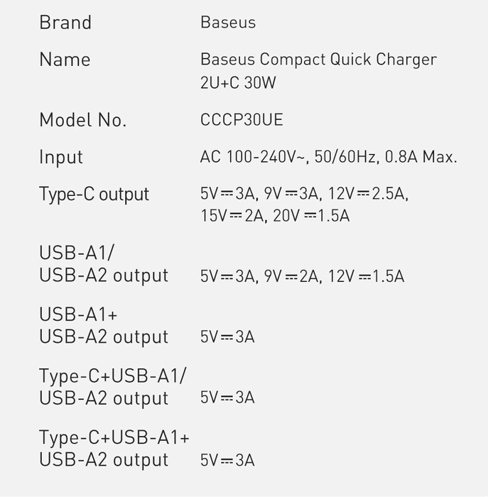 Chargeur rapide Baseus Compact USB Type C / 2x USB 30W 3A Power Delivery Quick Charge blanc (CCXJ-E02)