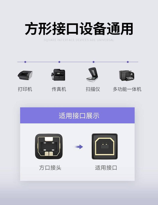 Ugreen câble USB Type B pour imprimante (mâle) - USB 2.0 (mâle) 480 Mbps 1 m Noir (US135 20846)