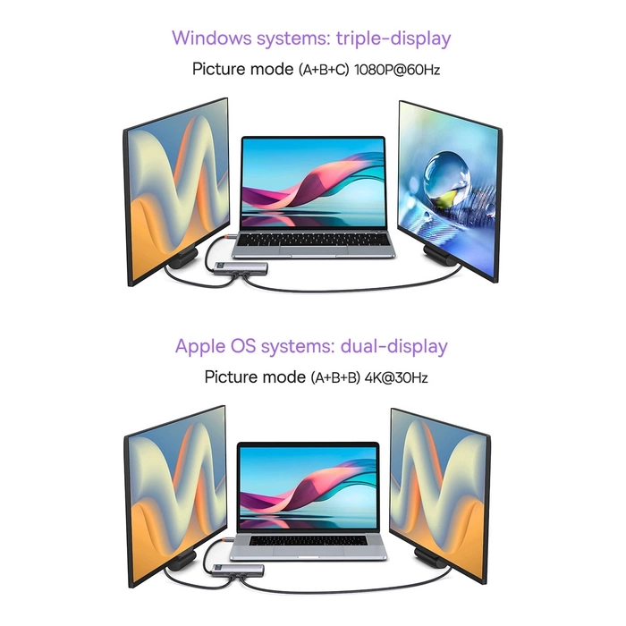 [RETURNED ITEM] Dokovací stanice 8-v-1 USB typu C HUB Baseus Metal Gleam Series – 2 x HDMI / 3 x USB 3.2 Gen. 1 / 1 x napájení / 1 x čtečka karet SD / 1 x čtečka karet TF šedá (WKWG050113)