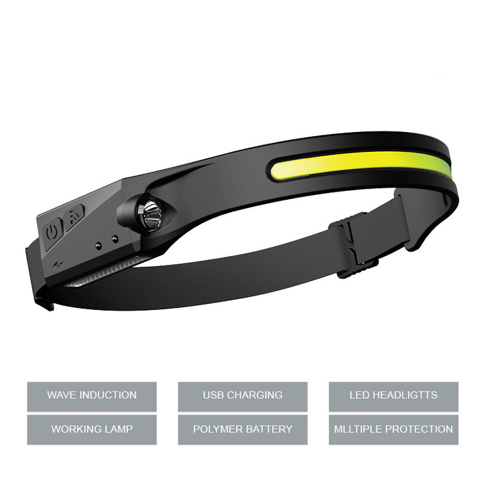 LED headlamp with IPX4 motion sensor USB-C 1200 mAh - black