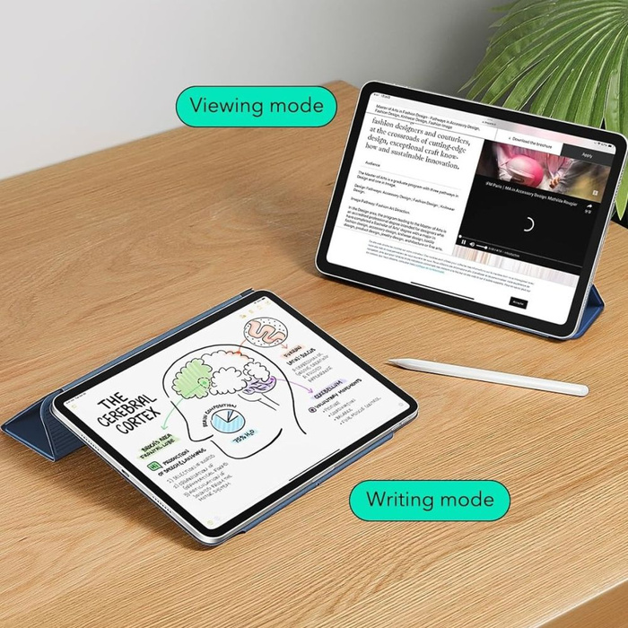 ESR Rebound MagNETIC IPad PRO 13" 7 / 8 / 2024-2025 NAVY BLUE