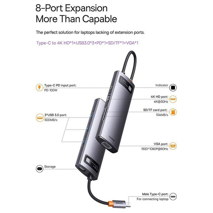 Baseus Metal Gleam Series 8 in 1 HUB Docking Station USB Type C - 1 x HDMI / 3 x USB 3.2 Gen.1 / 1 x Power Delivery / 1 x SD card reader / 1 x TF card reader / 1 x VGA gray (WKWG050013)