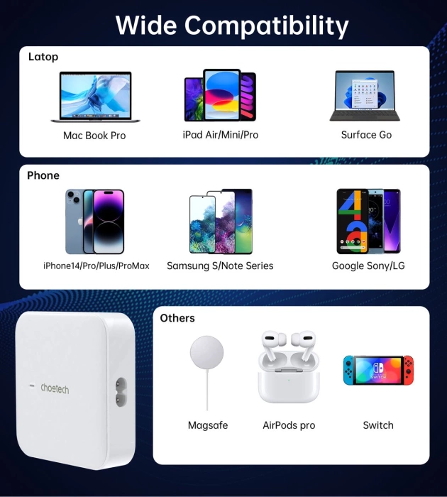 Choetech PD8008 100W GaN rychlonabíječka 2x USB-A / 2x USB-C - bílá