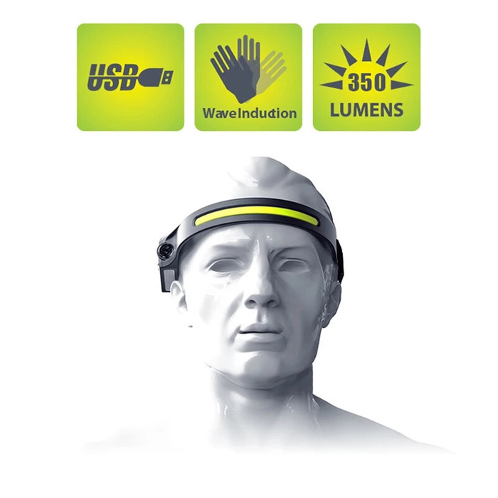 LED headlamp with IPX4 motion sensor USB-C 1200 mAh - black