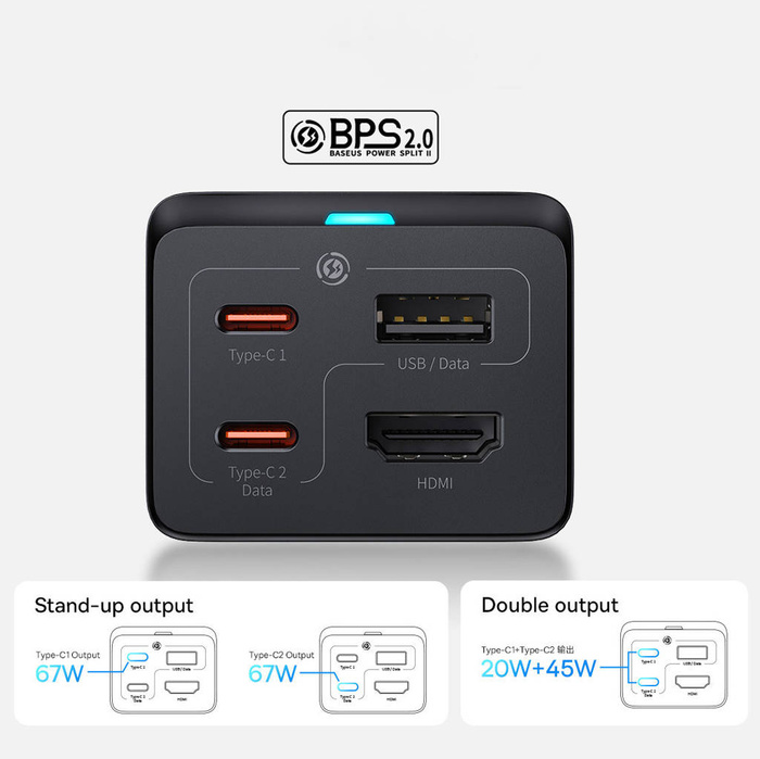 Caricabatterie rapido Baseus GaN5 Pro HUB HDMI 2 x USB-C / USB-A / HDMI 4K 30Hz 1,5m nero + cavo USB-C - USB-C 100W 40Gb/s (USB4) 1m (CCGP110201)
