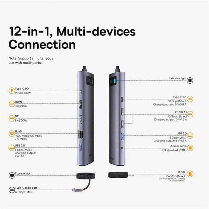 Baseus Metal Gleam multi-functional HUB USB Type C 12in1 HDMI / DP / USB Type C / minijack 3.5mm / RJ45 / SD (WKWG020213)