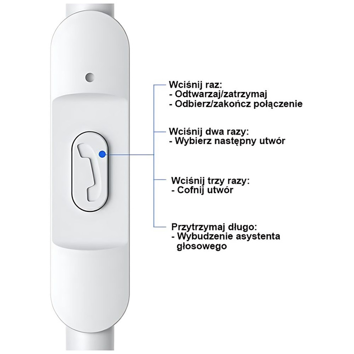 USAMS Sluchátka stereo EP-47 3,5 mm bílá/bílá 1,2 m HSEP4702 (US-SJ594)