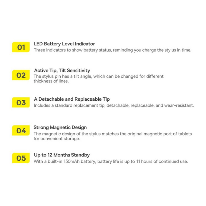 Aktivní stylus pro iPad Baseus Smooth Writing 2 SXBC060402 - bílý