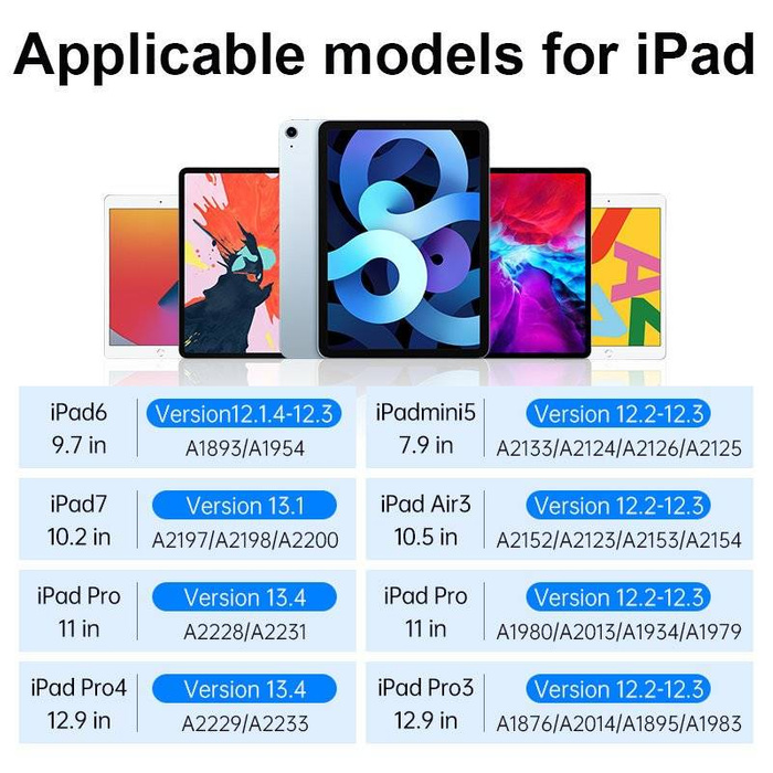 Kapacitní stylus Choetech pro iPad (aktivní) bílý (HG04)