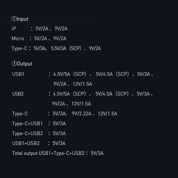 Baseus Adaman Metal Powerbank mit Schnellladung 10000mAh 22,5W (Overseas Edition 2021) schwarz + USB-A - USB-C 3A Kabel 0,3m schwarz