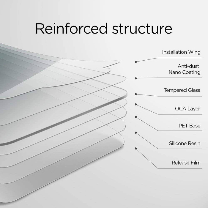 Cristal templado  Cristal de Nintendo Switch Tr Slim 2-Pack 